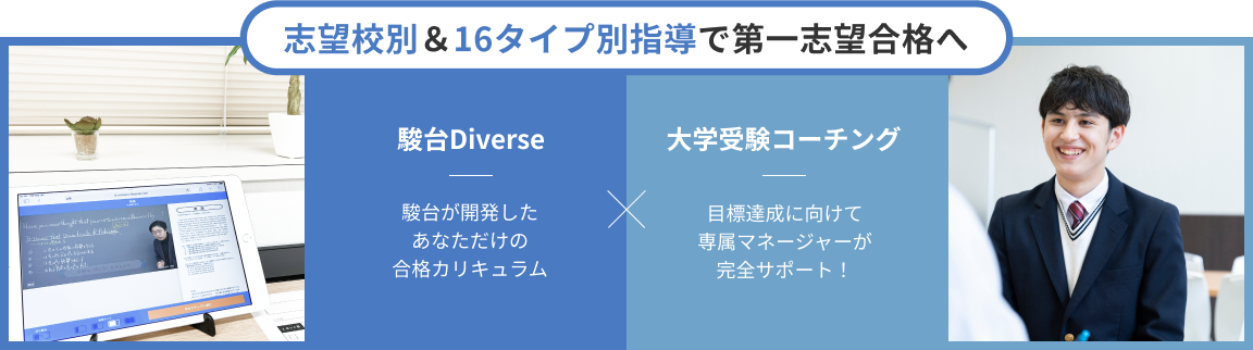 志望校別＆16タイプ別指導で第一志望合格へ駿台が開発したあなただけの合格カリキュラム×目標達成に向けて専属マネージャーが完全サポート！